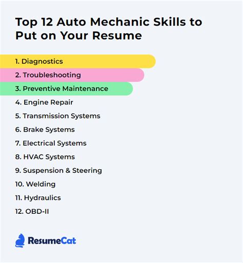 Top 12 Auto Mechanic Skills to Put on Your Resume