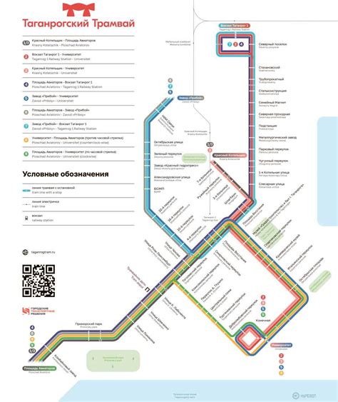 The Inner Workings of a Tram: Unveiling the Tram Diagram