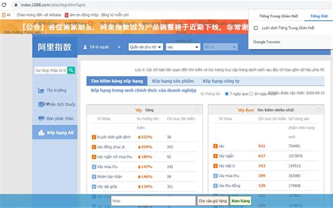 Xem ngay 4 cách tìm sản phẩm hot trend 1688 cực chuẩn chỉ mất ít phút