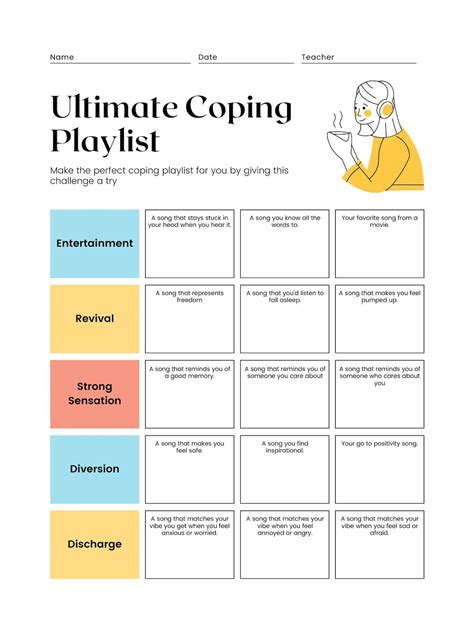 Ultimate Coping Playlist Worksheet Etsy