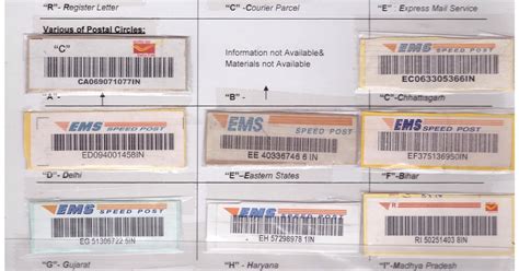 indian postal barcode labels