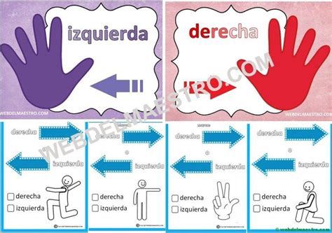 Confundir Izquierda Y Derecha Artofit