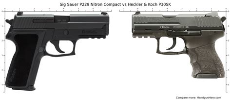 Sig Sauer P Nitron Compact Vs Heckler Koch P Sk Size Comparison