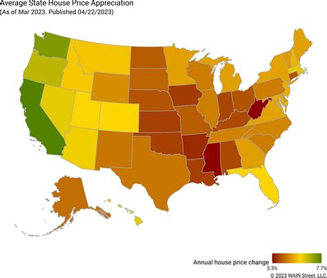 5.5% is the historical average house price appreciation - HousingIQ