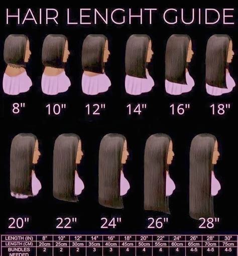 BAISI 12A Straight Lace Bob Wig 100% Human Hair | Hair length chart