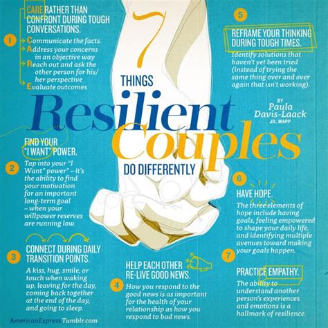 Seven Things Resilient Couples Do Differently Psychology Today