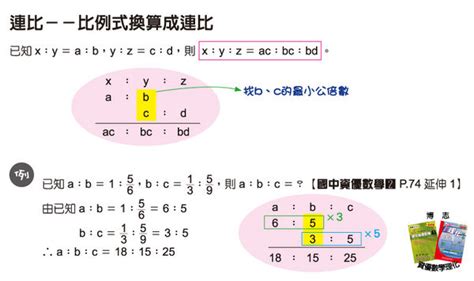 【數學公式】連比－－比例式換算成連比 博志bojhih 國中資優數學理化 痞客邦