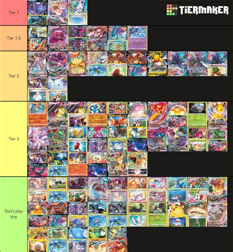 Brilliant Stars Tierlist Pokemon Tcg Tier List Community Rankings