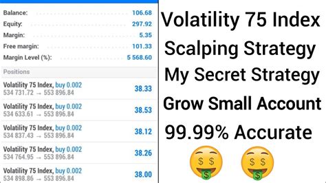 Volatility 75 Index Scalping Strategy Grow Small Account 99 99