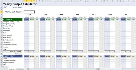 Mod Le Pour Suivi Budg Taire Performant Mod Les Excel