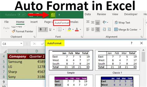 Formatage Automatique Dans Excel Exemples Comment Utiliser Le Formatage Automatique Dans