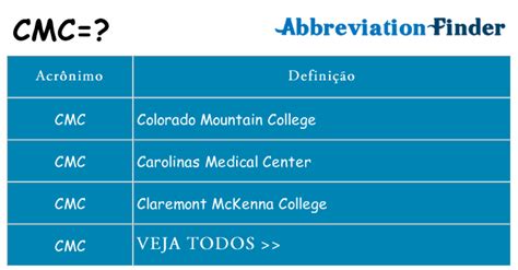 O Que Significa Cmc - O que significa CMC?