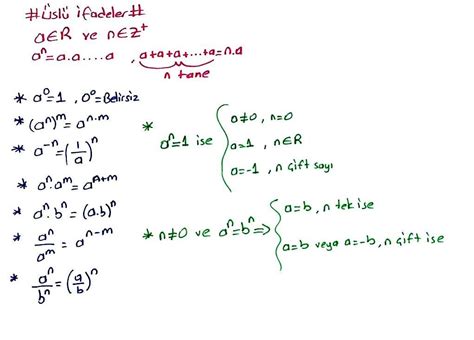 Üslü İfadeler İpuçları Üslü Sayılar Ders Notları Kunduz Kunduz