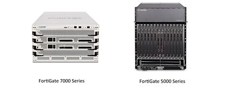 Fortinet Fortigate Firewall At Best Price Mumbai India 48 Off