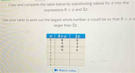 Solved Copy And Complete The Table Below By Substituting Values For X