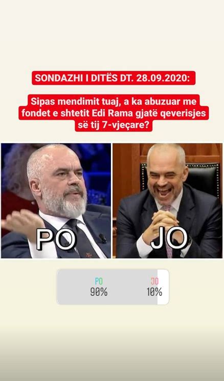 SONDAZHI Rilindja dhe fondet shtetërore 90 e votuesve Edi Rama ka