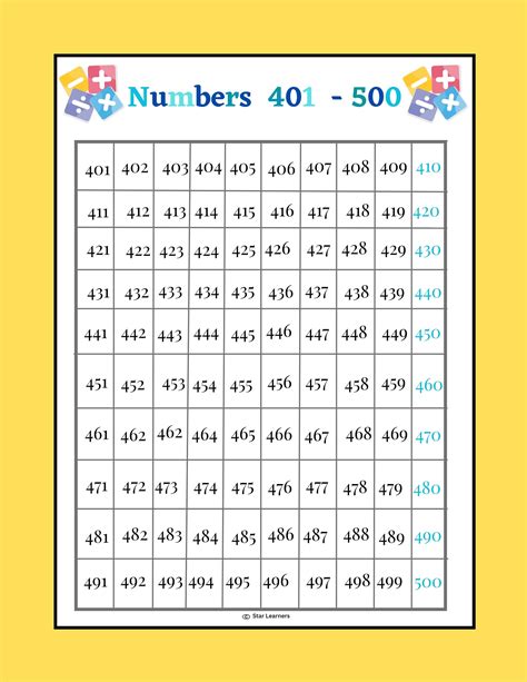 Printable Number Charts, Wall Charts, Work Mats and Worksheet ...