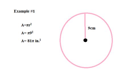 Math Blog How Do We Find The Area Of A Circle