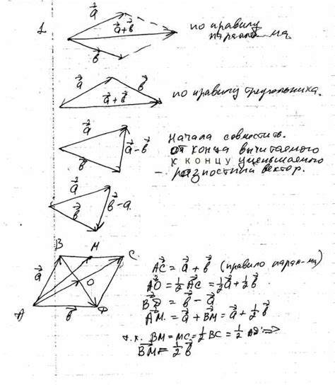 1. Даны два произвольных вектора а и b. Постройте векторы : а) а+b б) а ...