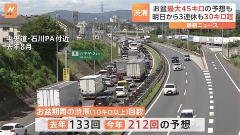 お盆の渋滞予測 最も長いところで45キロの激しい渋滞 あすからの3連休も一部で30キロ以上の見込み Tbs News Dig