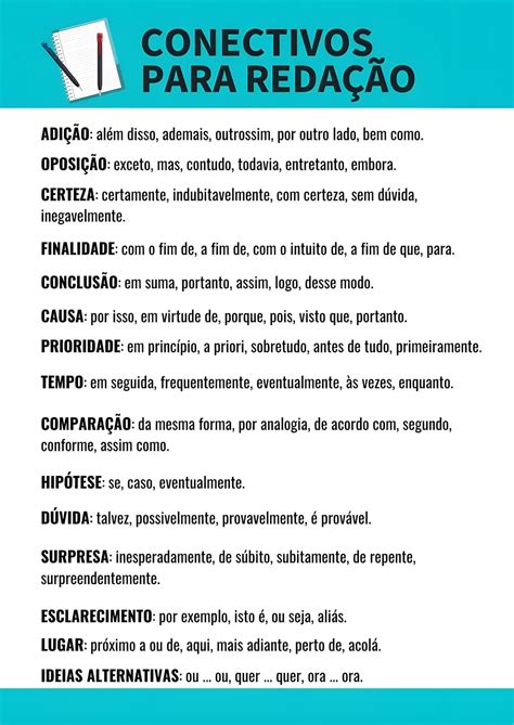 Conectivos Para Iniciar Uma Redação - MAPA MENTAL SOBRE CONECTIVOS PARA A REDAÇÃO - Maps4Study