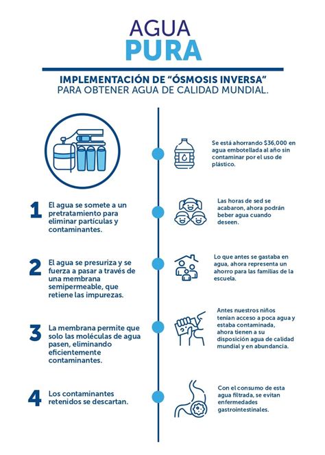 Autoridad Salvadoreña del Agua