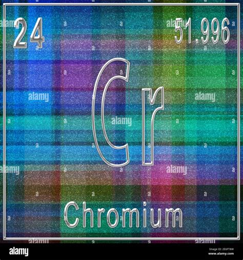 Chromium Chemical Element Sign With Atomic Number And Atomic Weight Periodic Table Element