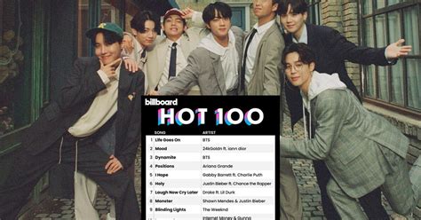 BTS n 1 en Billboard Hot 100 con Life goes on nuevos récords del grupo Kpop Cultura
