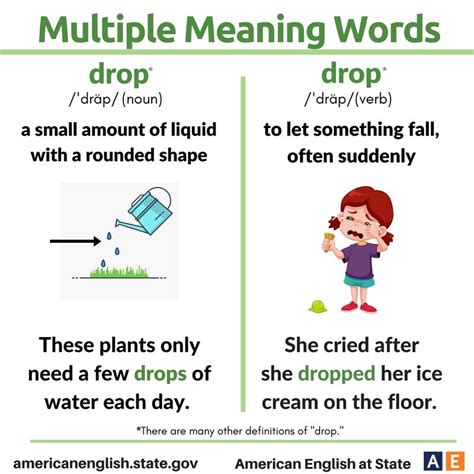 O Que Significa Drop - Diferentes significados de la palabra 'drop' y su aplicación en ...