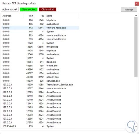 Xampp Comment Installer Et Configurer Sous Windows D Veloppement