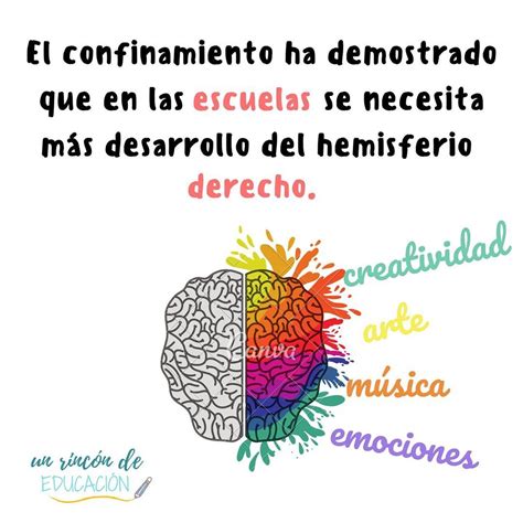 Neuroeducaci N Gracias Profesor Docentes Educacion