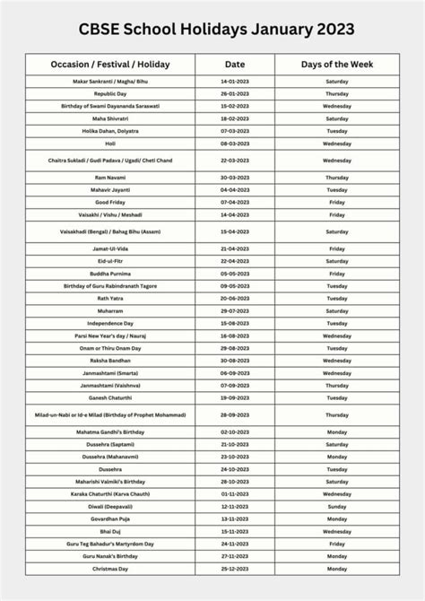 CBSE School Holiday List for 2023