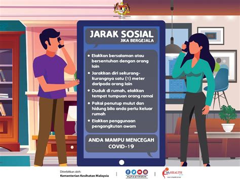 KKM Portal MyHealth On Twitter Pastikan Jarak Sosial Anda Jika