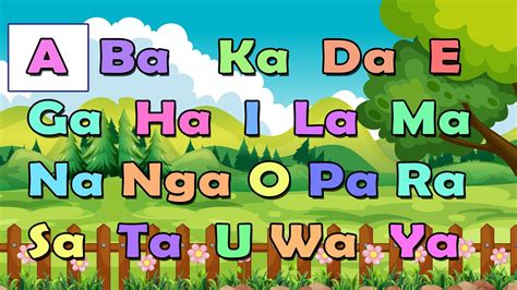 Alpabetong Pilipino ABAKADA PATINIG AT KATINIG Unang Hakbang Sa