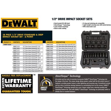 Dewalt In Drive Sae Impact Socket Set Piece Dwmt The