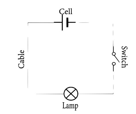 SVG > electronic diagram computer circuit - Free SVG Image & Icon