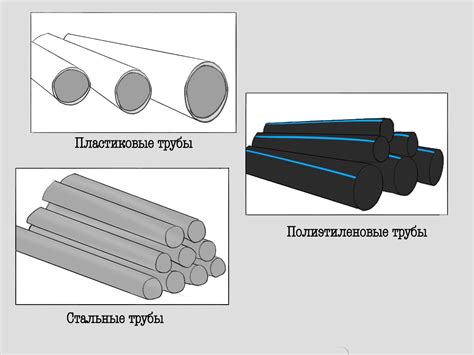Прокладка газовой трубы по участку - газ отопление вода электричество