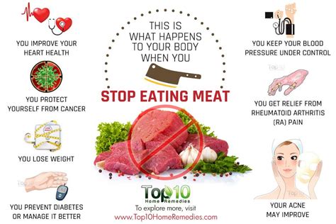 This Is What Happens To Your Body When You Stop Eating Meat Top 10