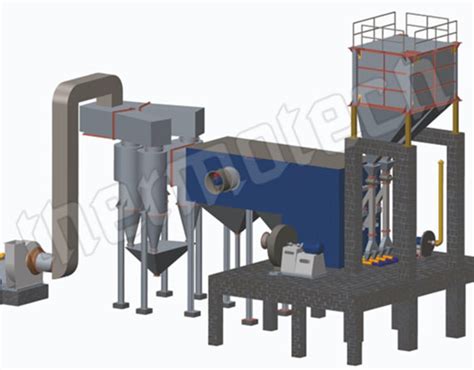 Direct Fired Hot Air Generator Thermotechsystems