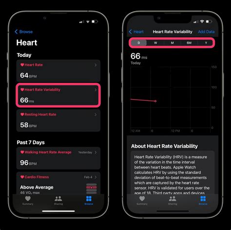 How To Find Heart Rate Variability Hrv Apple Watch Data On Iphone