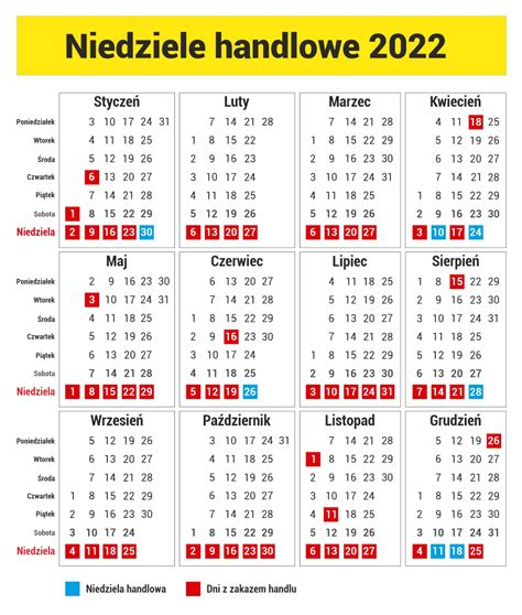 Sklep Budowlany Meblowy I Ogrodniczy Merkury Market Tanie Wyposa Enie