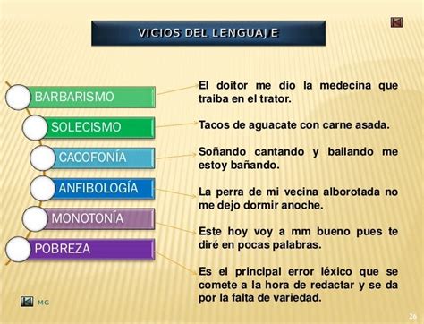 Vicios Del Lenguaje Tipos Y Problemas Para La Mala Comunicaci N