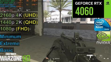 RTX 4060 Warzone 2 0 Call Of Duty Modern Warfare II Benchmarks