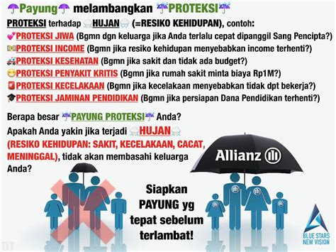 Memilih Perusahaan Asuransi Terbaik Allianz Syariah