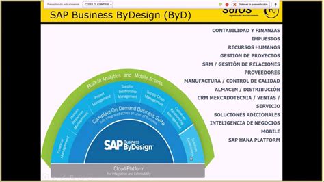 Webinar Sap Business Bydesign Para Retail Youtube