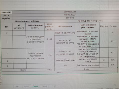 Тормозные диски и колодки. — SsangYong Actyon (2G), 2 л, 2013 года ...