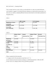 Learning Journal 1102 Unit 5 Docx BUS 1102 Unit 5 Learning Journal