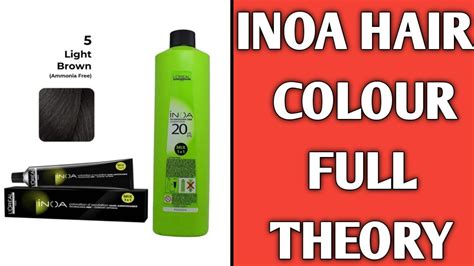 Top 152 + Inoa hair color shades india - polarrunningexpeditions