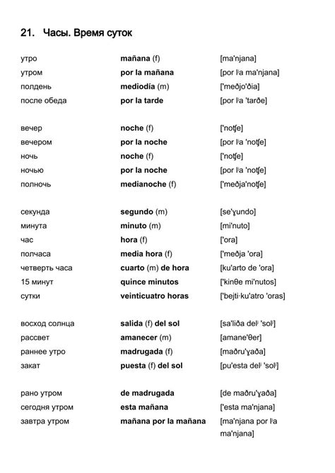 Русско-испанский тематический словарь – 9000 слов – T&P Books Publishing