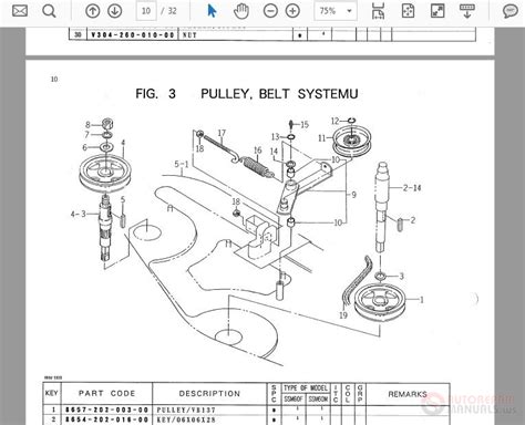 Iseki Sxg19 Manual